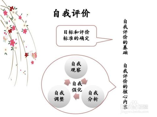 自我评价怎么写?