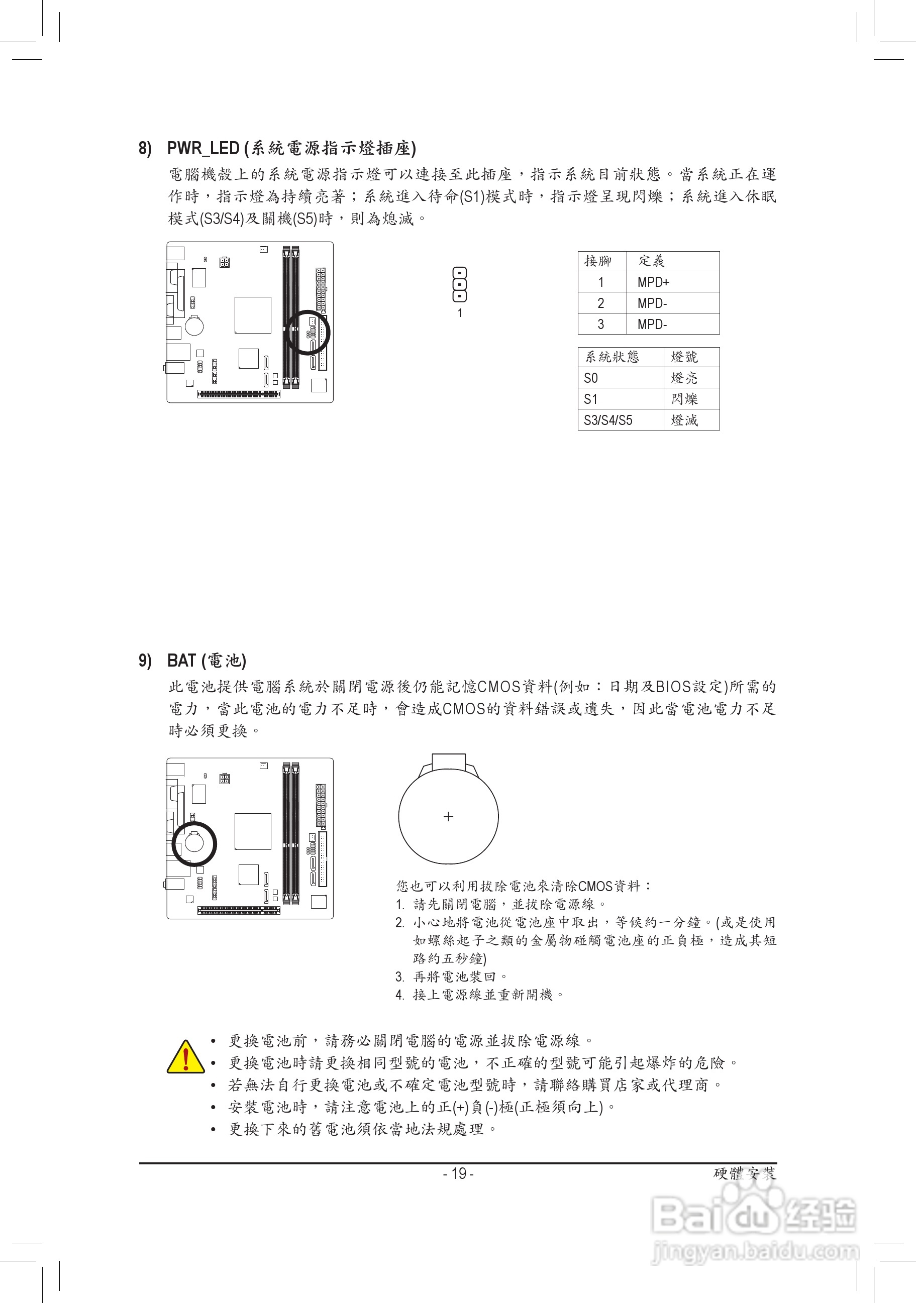 技嘉GA-D525TUD主板使用手册:[2]