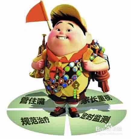 儿童的新潮病-高血压