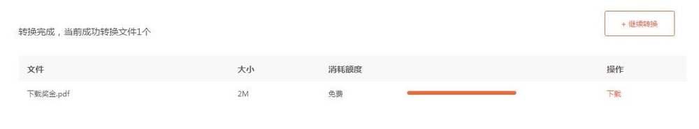 word巧操作——不用软件pdf转word怎么办