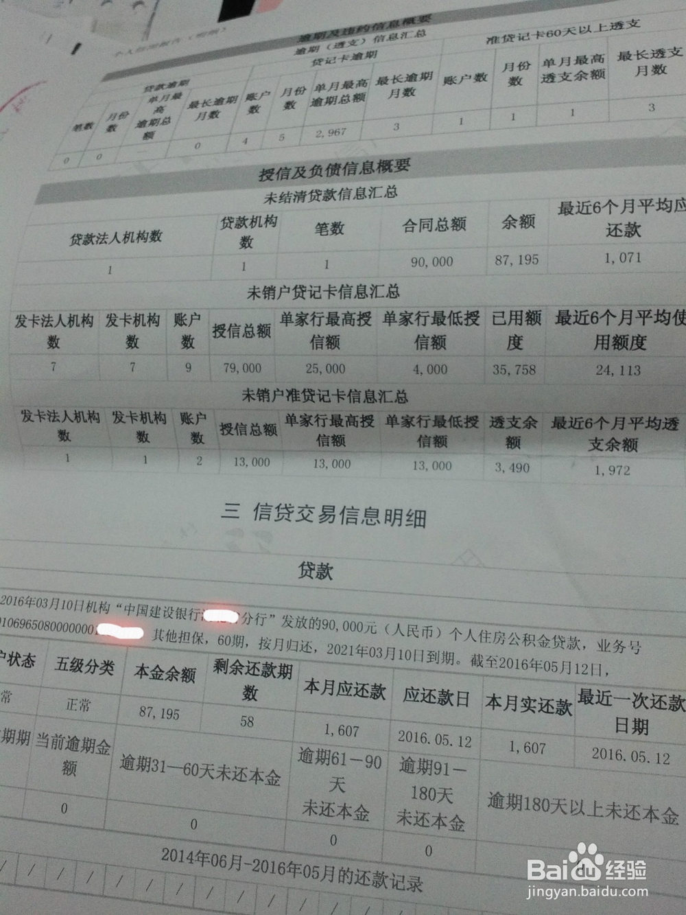 征信查询的内容