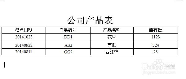 Word文档怎么美化才更专业：[3]设置表格