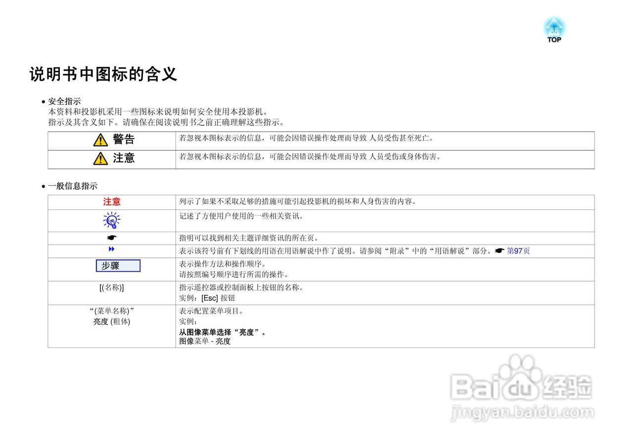 爱普生EB-W7投影仪使用说明书:[1]