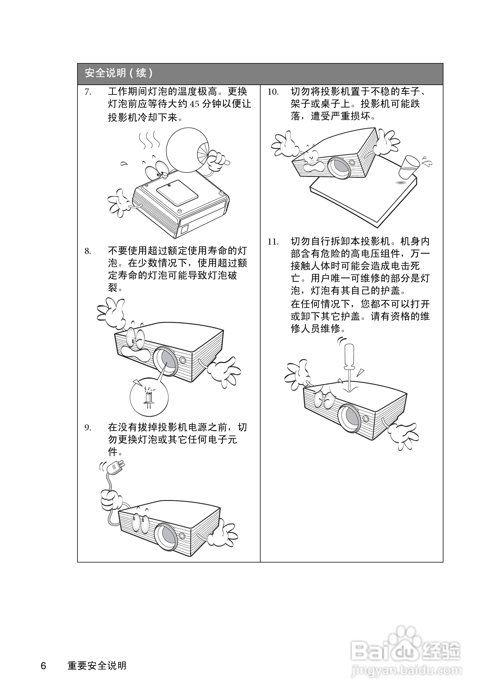 明基MP622投影仪使用说明书:[1]