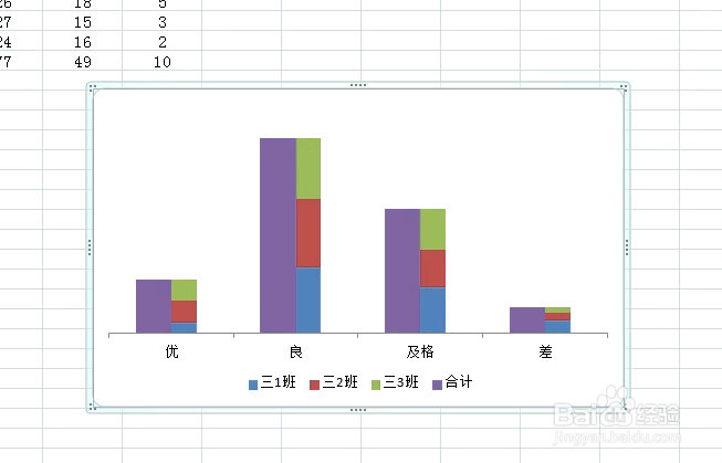 Excel图表如何制作总计和各分类项同时存在图表