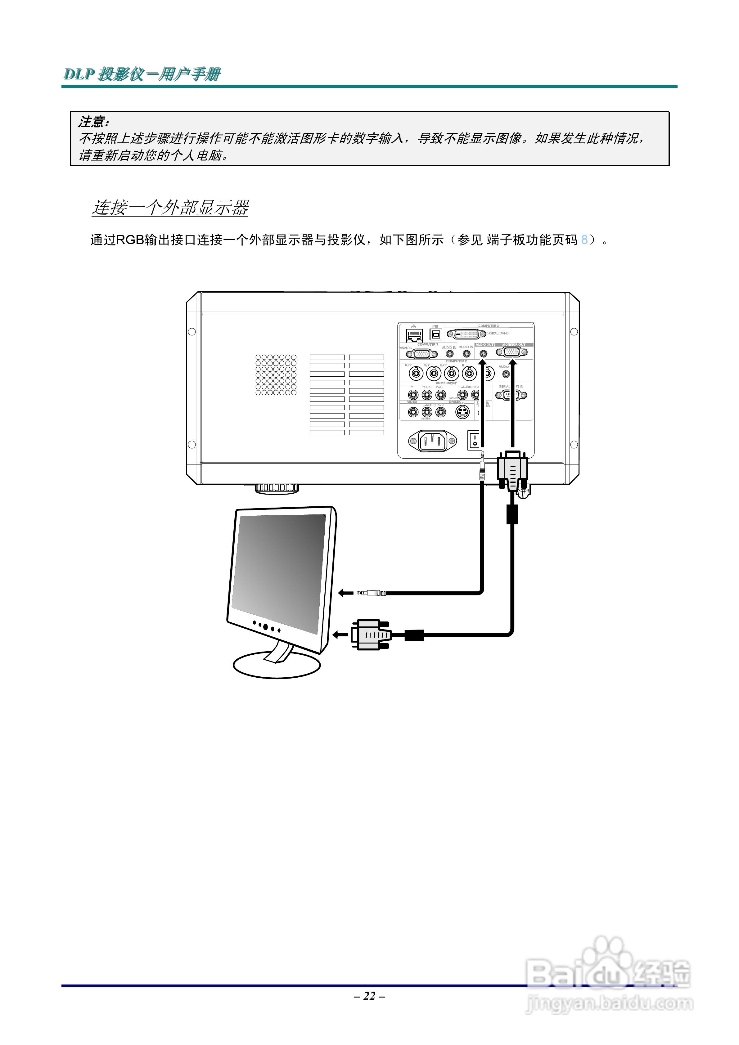 丽讯Vivitek D5500投影机说明书:[3]