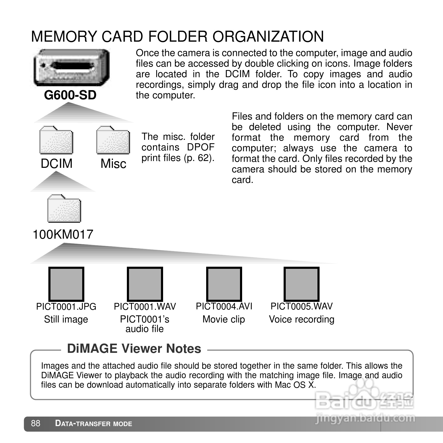 柯尼卡美能达 DiMAGE G600数码相机说明书:[9]