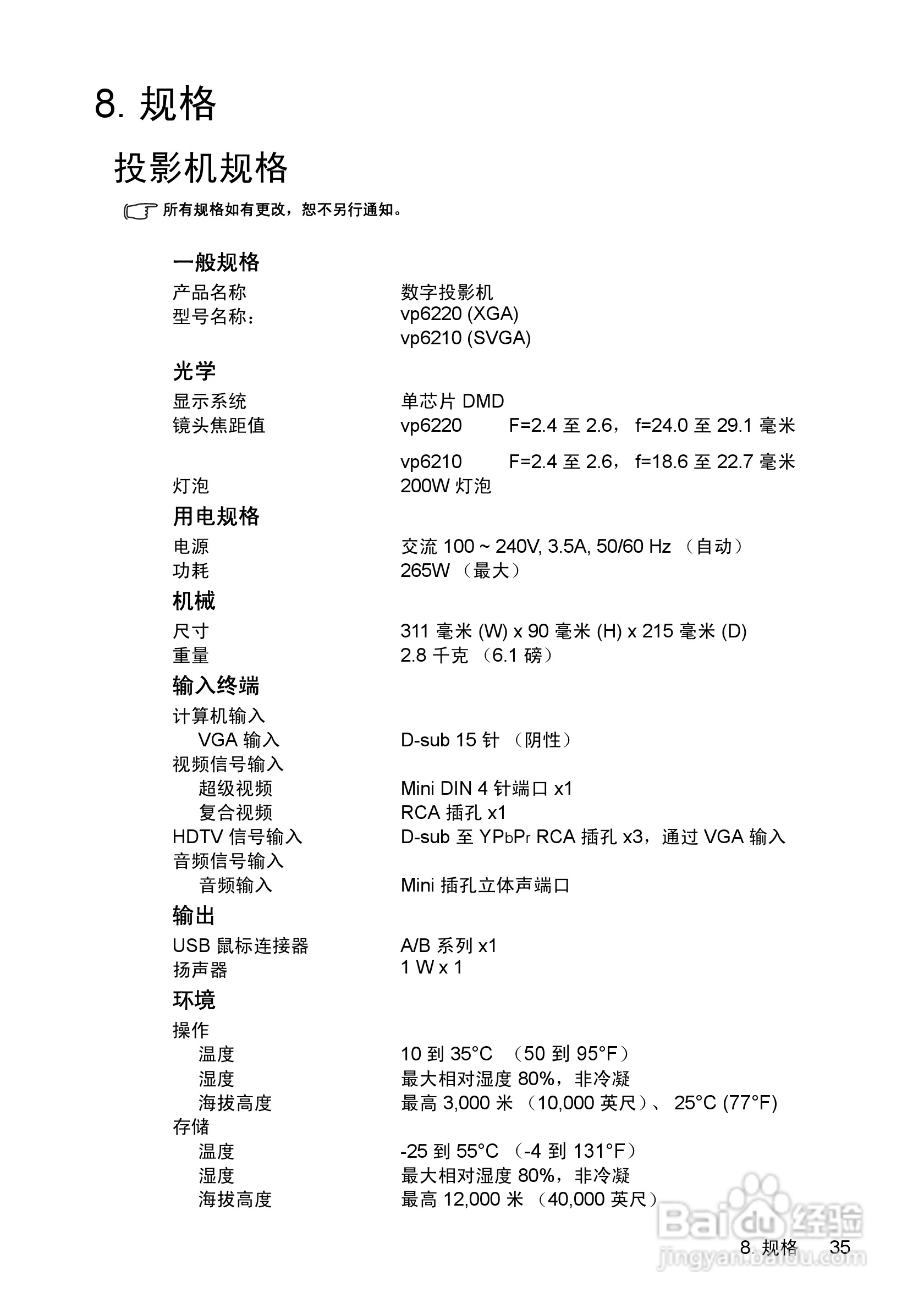惠普(康柏) HP vp6220 Digital Projector投影机说明:[4]