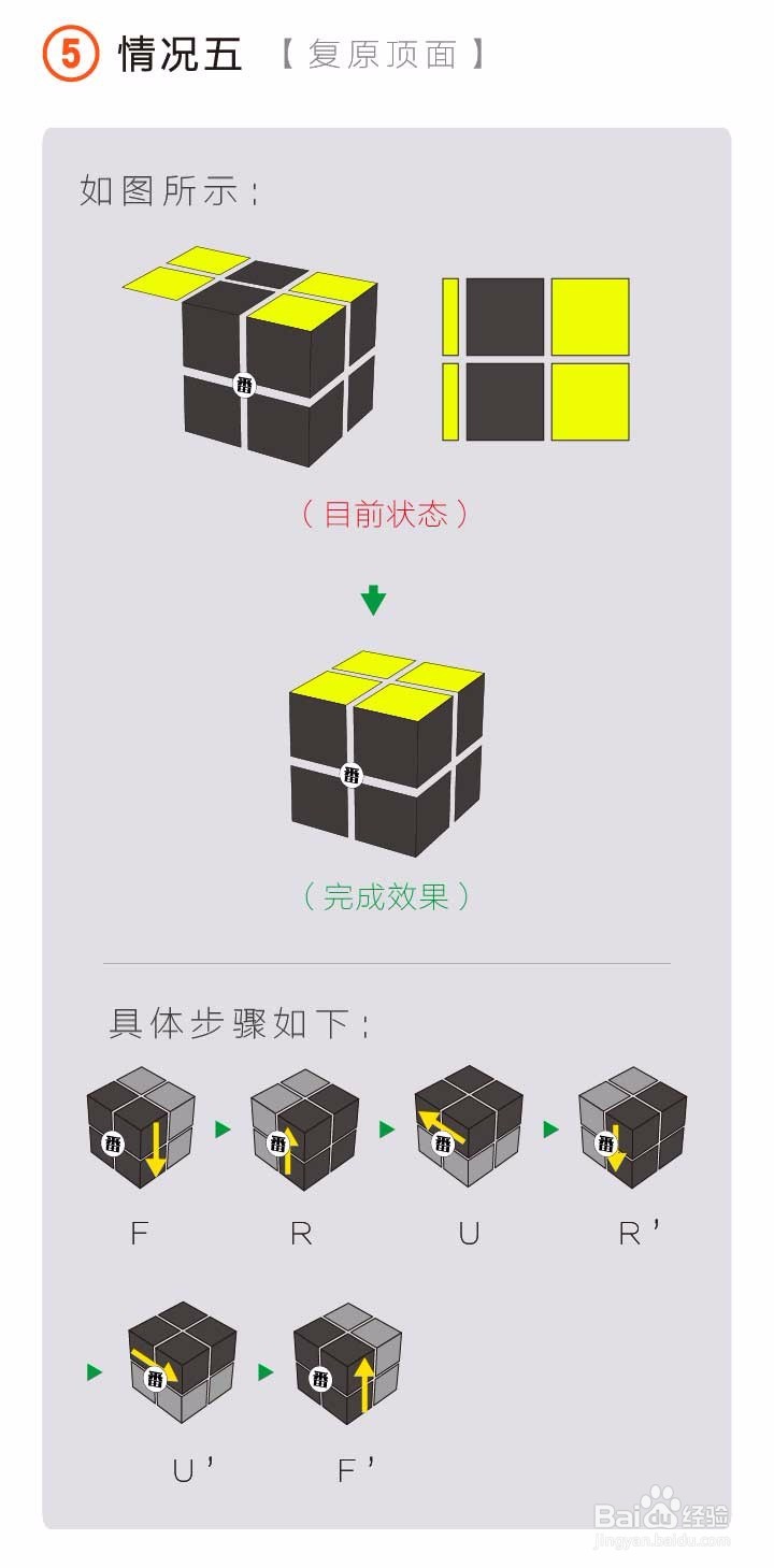 最强大脑魔方选手王鹰豪二阶魔方面先法图文教程