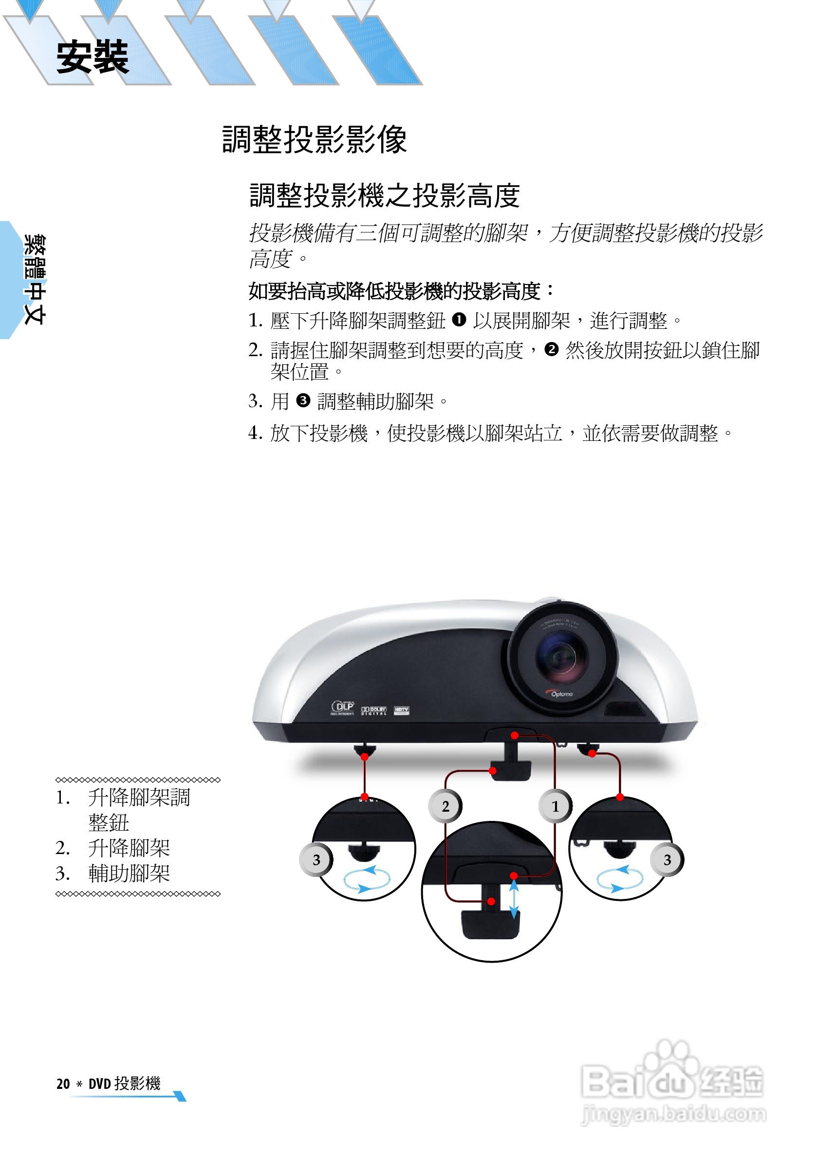 奥图码 U2投影机说明书:[3]