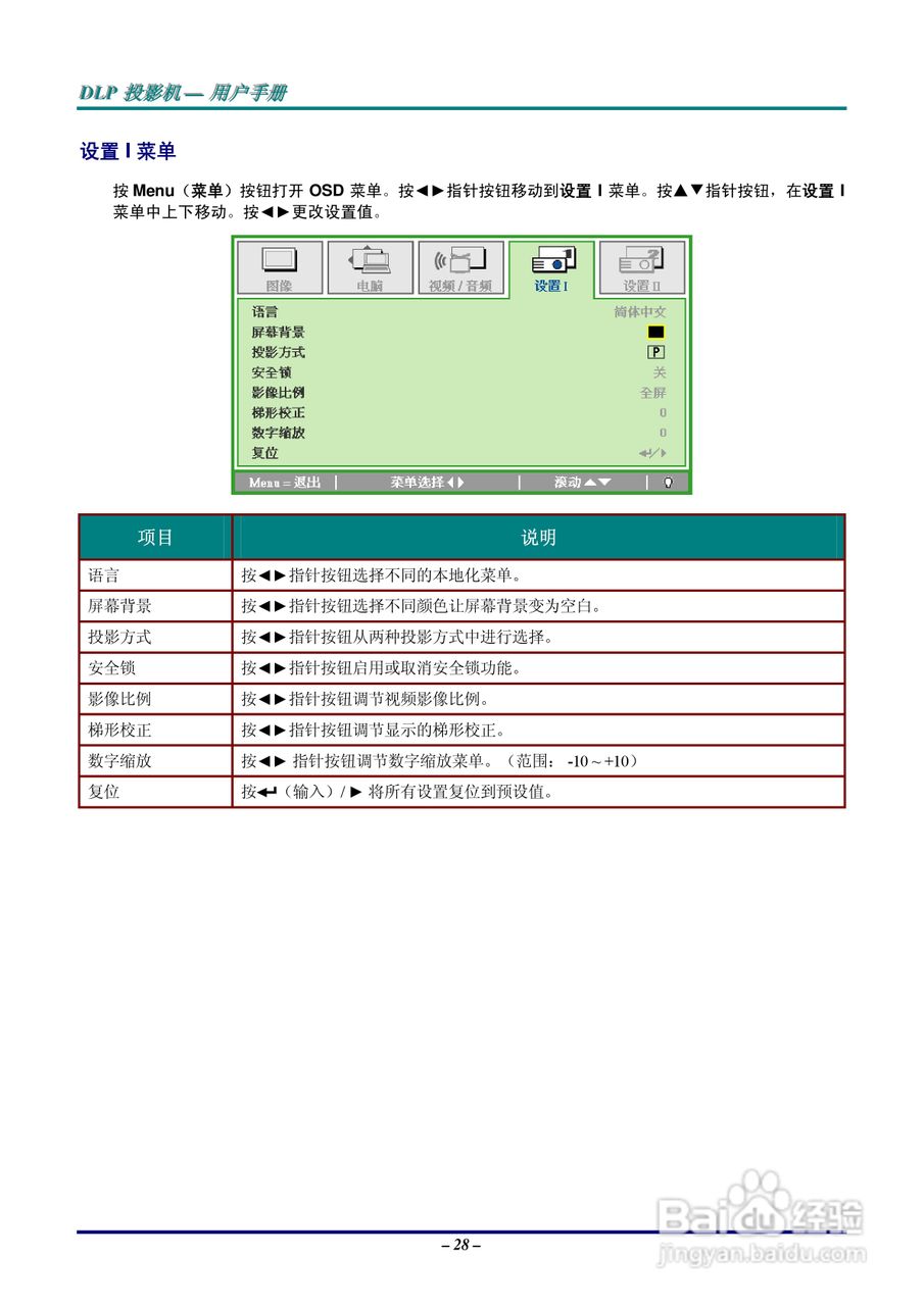 丽讯Vivitek D820MS投影机说明书:[4]