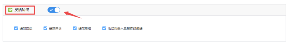 如何设置有谱eHR绩效应用的各类权限及模块