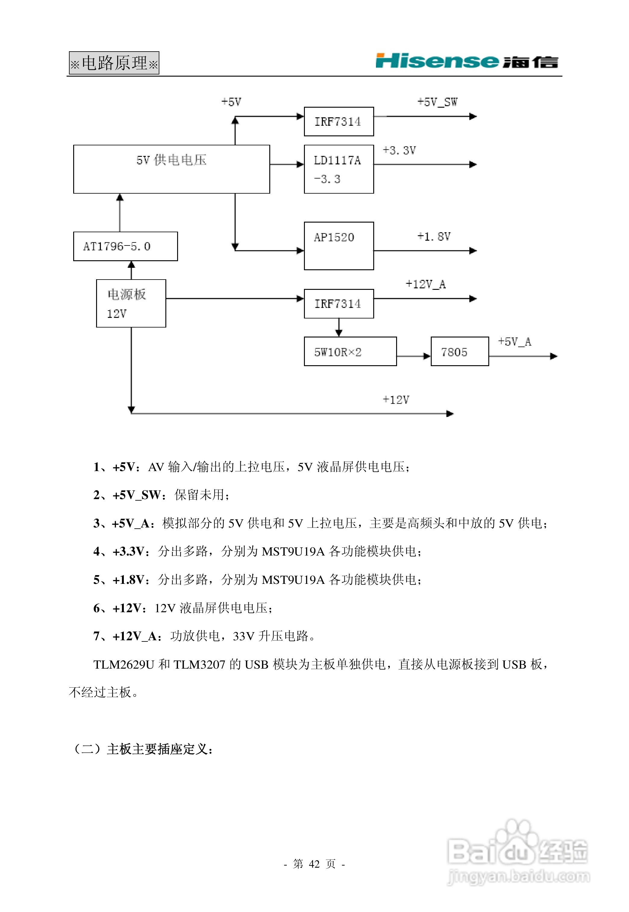 海信HDP29R68电视使用说明书:[5]