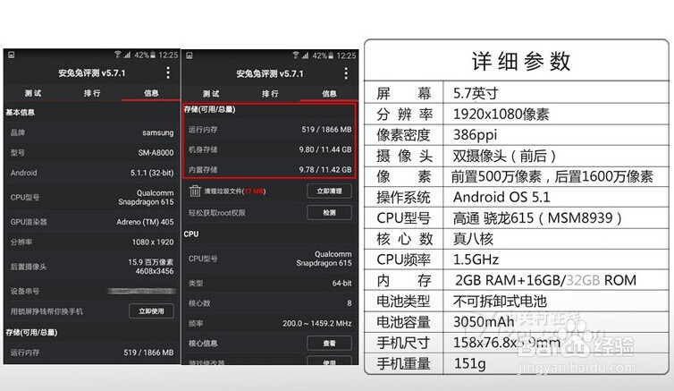 2015年两千到三千价格段的手机有哪些