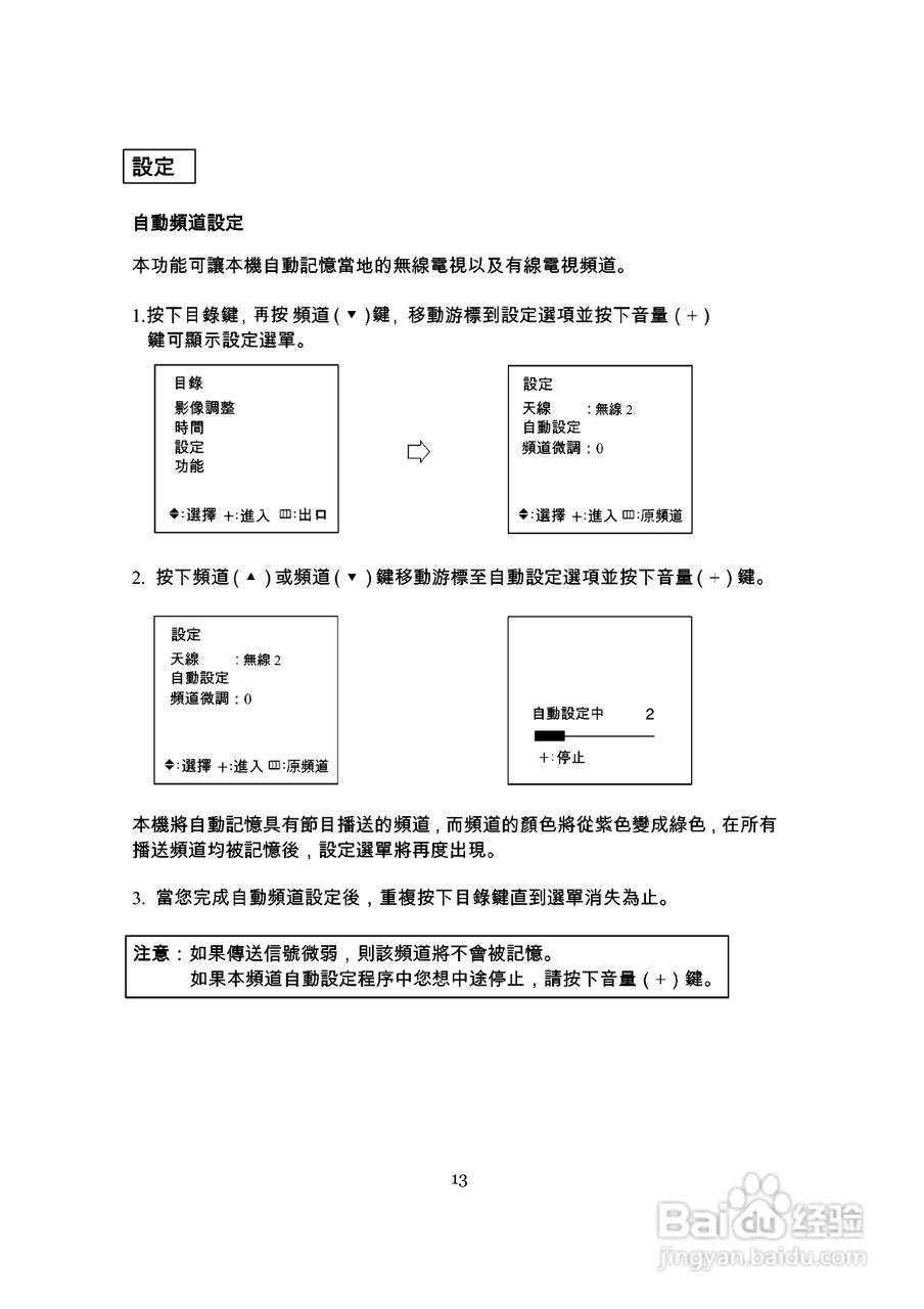 歌林CT-14K彩色型电视机说明书:[2]
