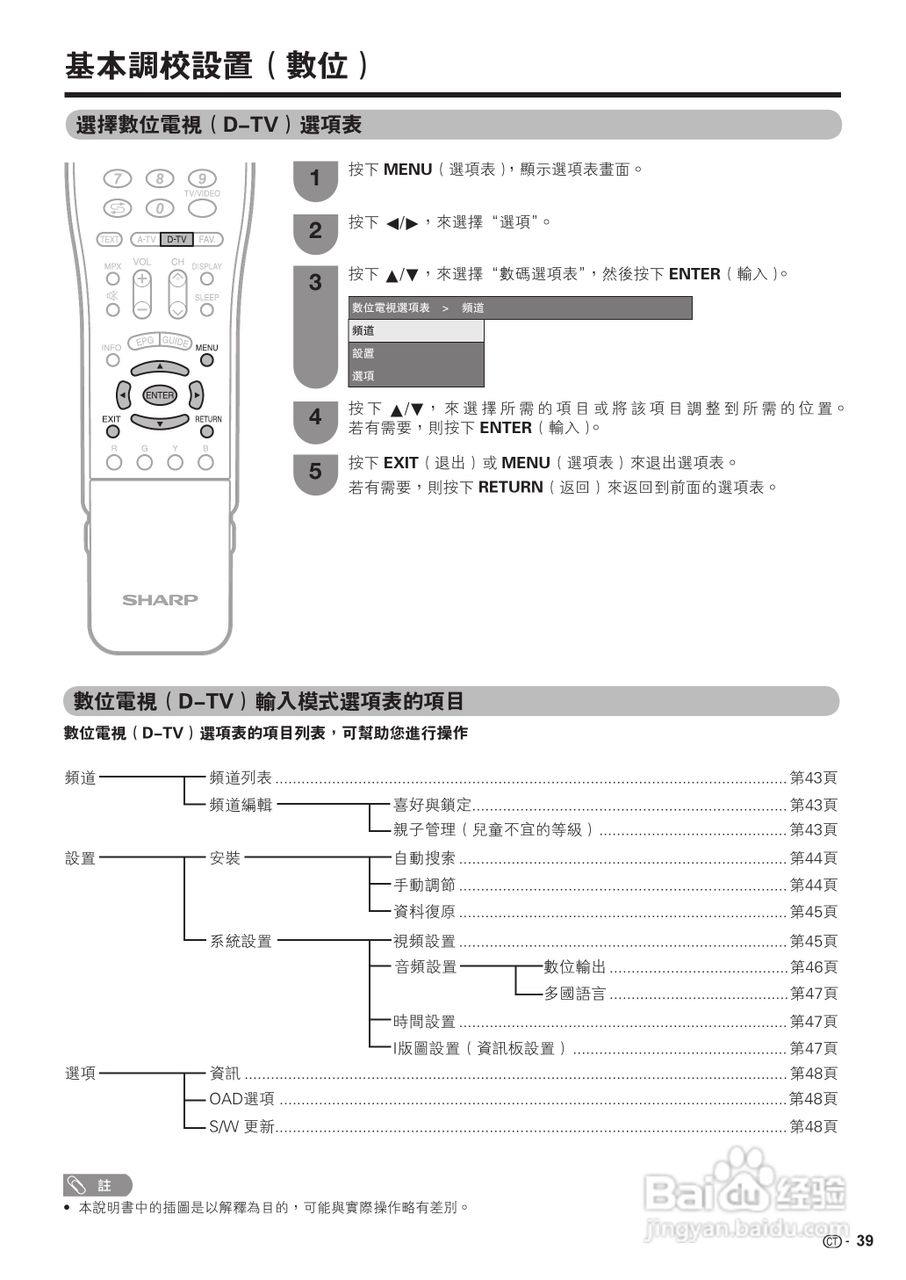 声宝LC-52G77H型液晶电视机说明书:[5]