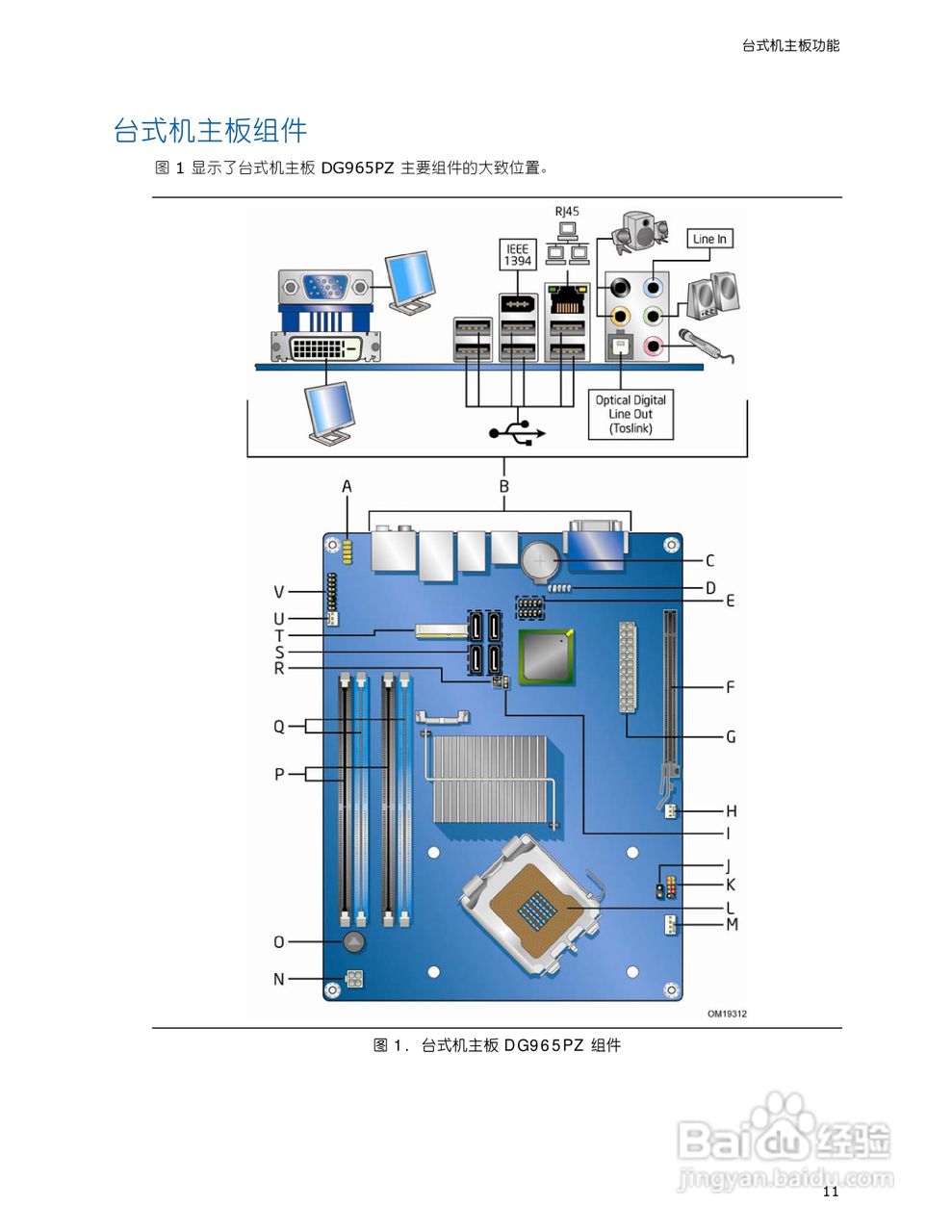 英特尔DG965PZ型主板说明书:[2]