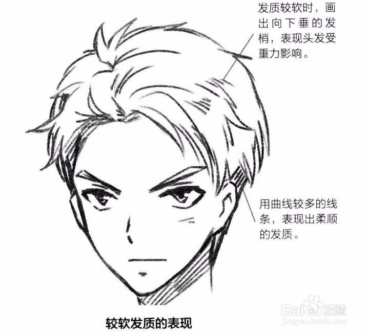 漫画中头发的画法