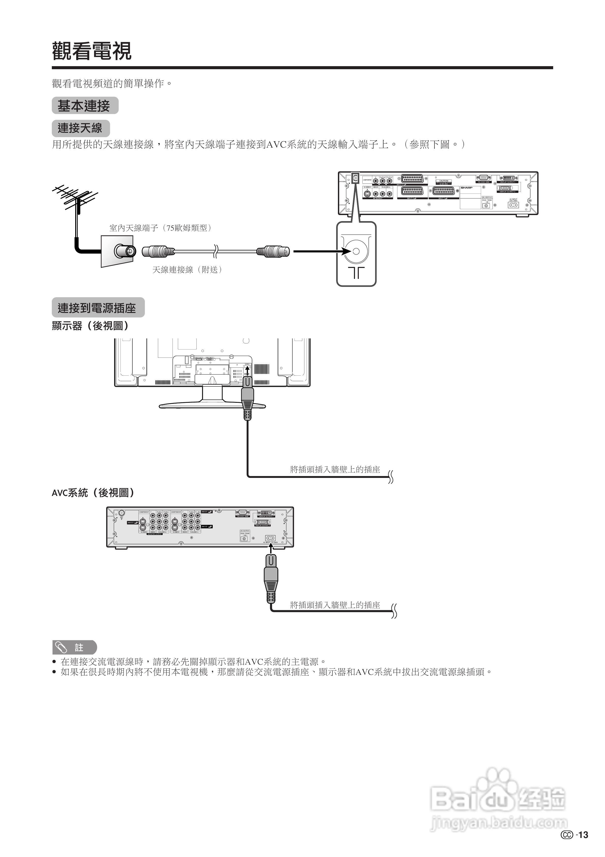声宝LC-30HV4H型液晶电视机说明书:[2]