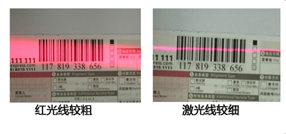 新大陆HR1030​红光一维扫描枪