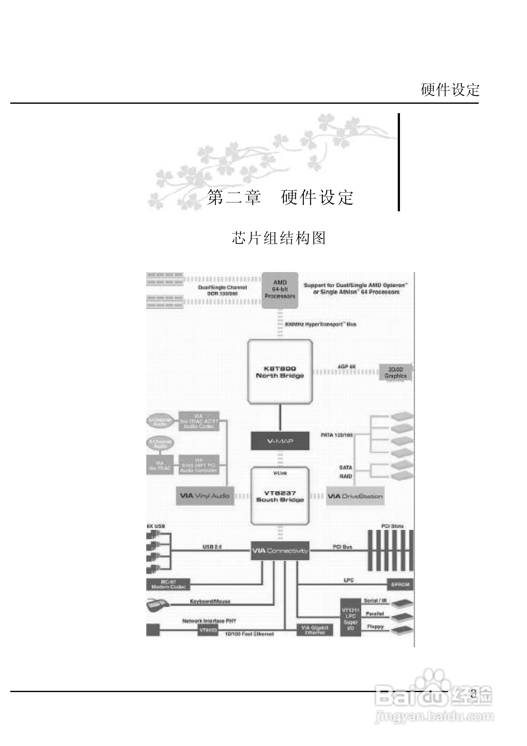 七彩虹C.K8T800-L型主板说明书:[1]