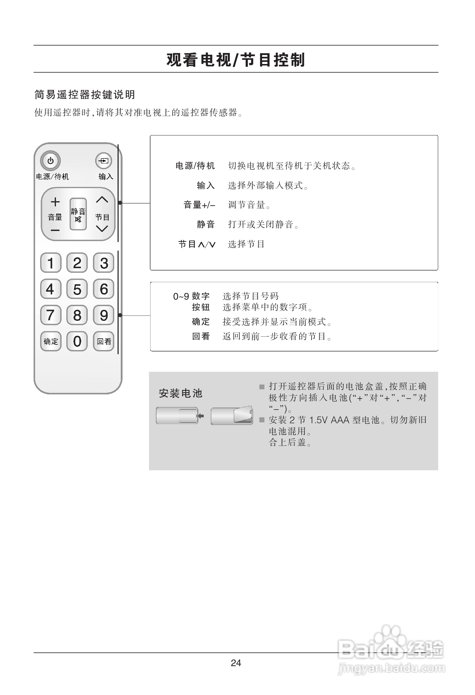 LG平板彩色电视机55LH9使用说明书:[3]