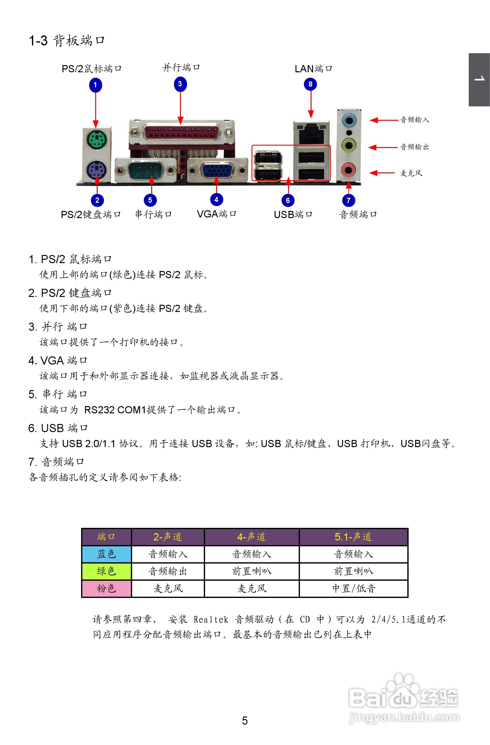 富士康M61PMX型主板使用手册:[2]