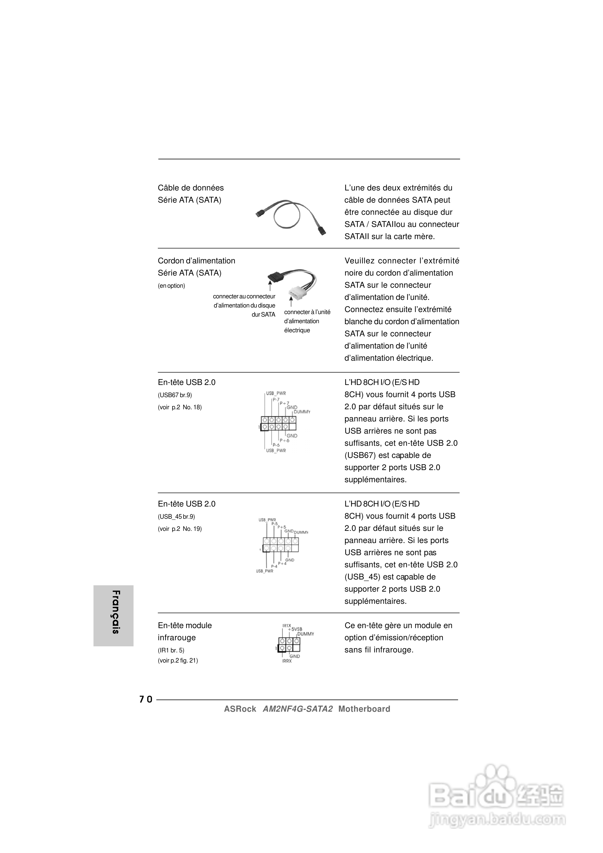 华擎AM2NF4G-SATA2型主板说明书:[7]