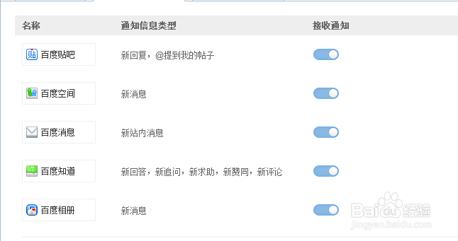 百度首页：[4]属于你的精彩一个不容错过！！
