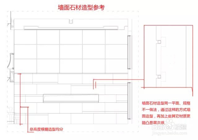 天然石材家装的设计、选择和施工图解