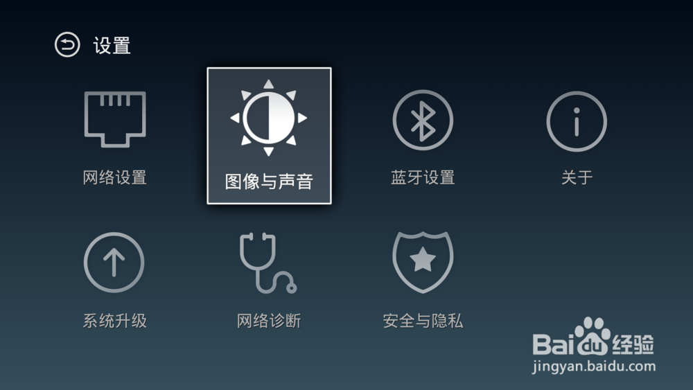 小米盒子3c如何连接功放设备实现杜比环绕声？