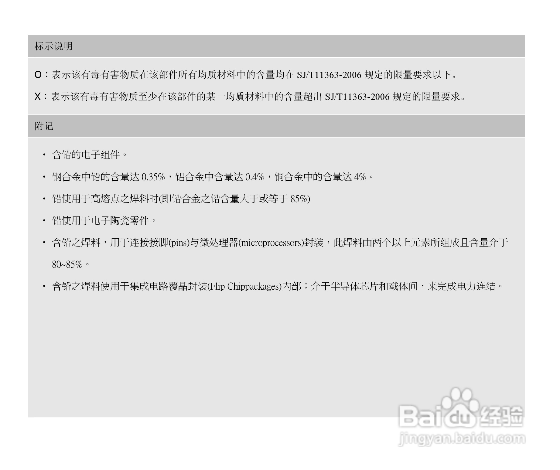 微星MSI GE603笔记本电脑使用说明书:[10]