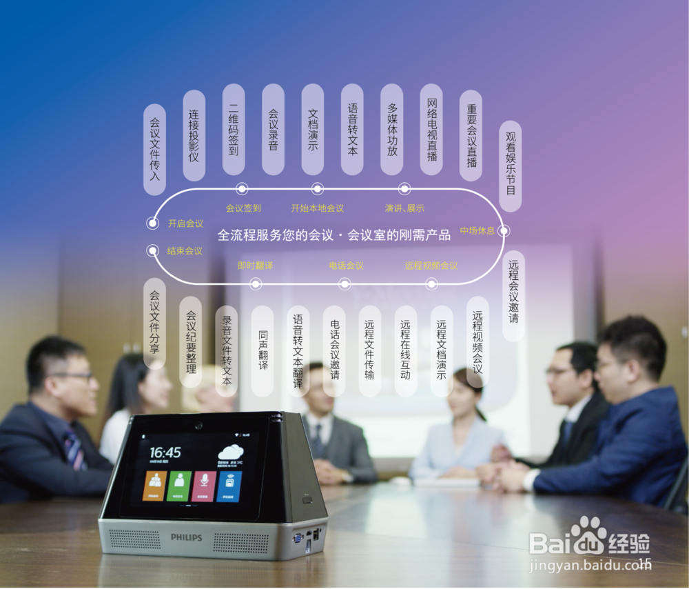 飞利浦会务通VTR9800-定位中小型会议室