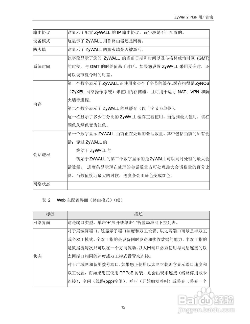 ZyXEL ZyWALL 2 Plus网络安全设备用户手册:[3]