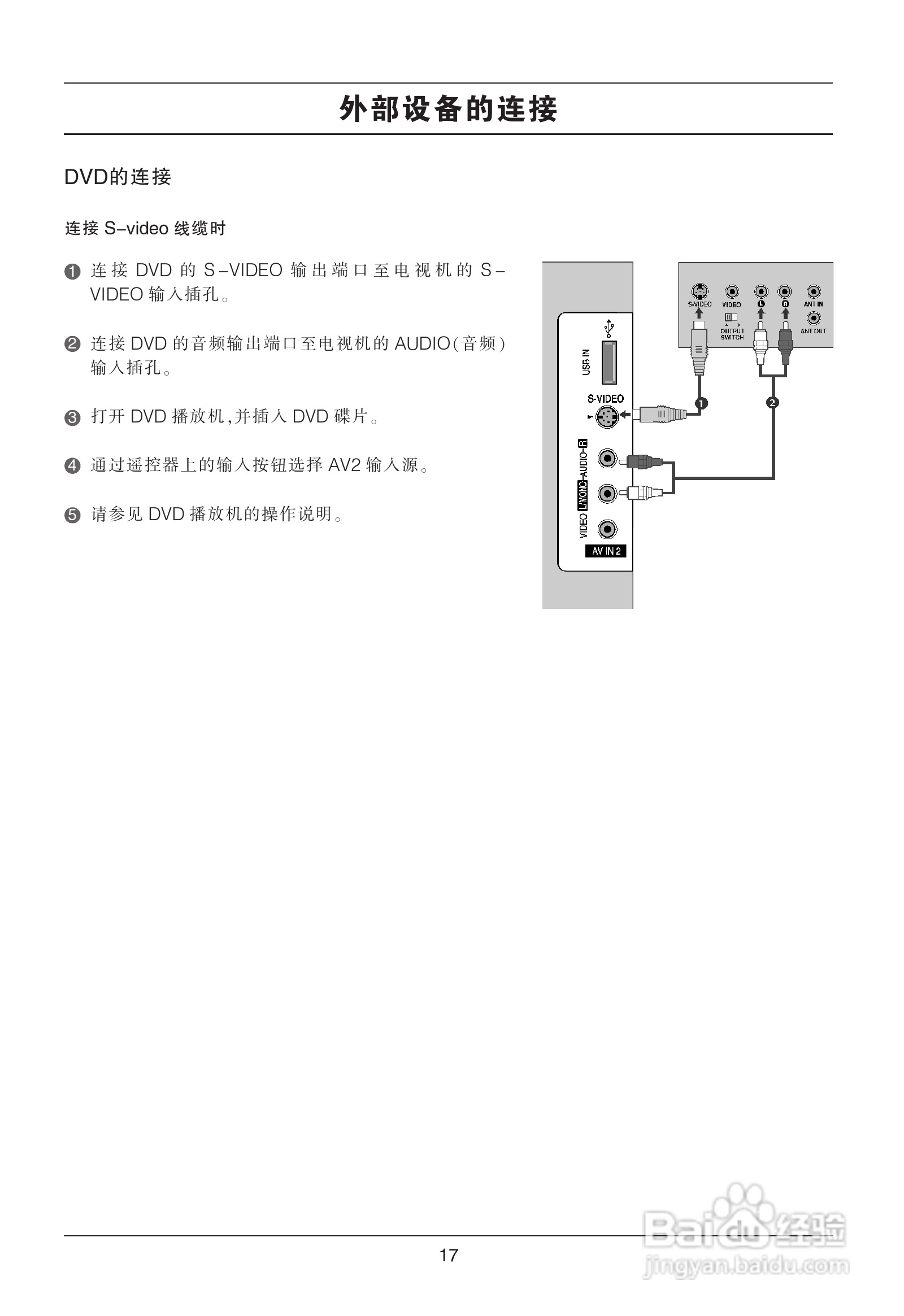 LG 47LB5RE彩电使用说明书:[2]