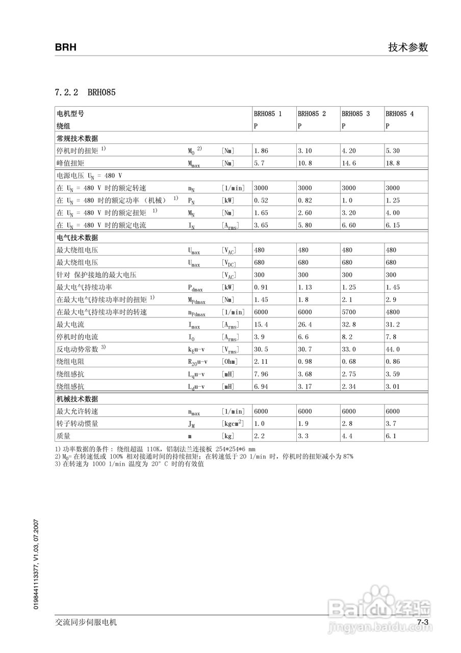 施耐德交流同步伺服电机BRH说明书:[4]