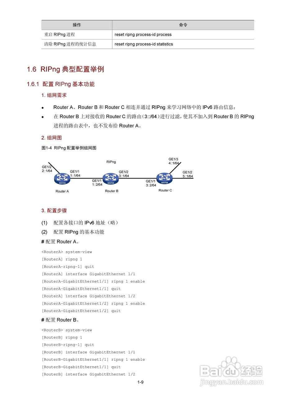H3C SR6600路由器用户手册:[76]