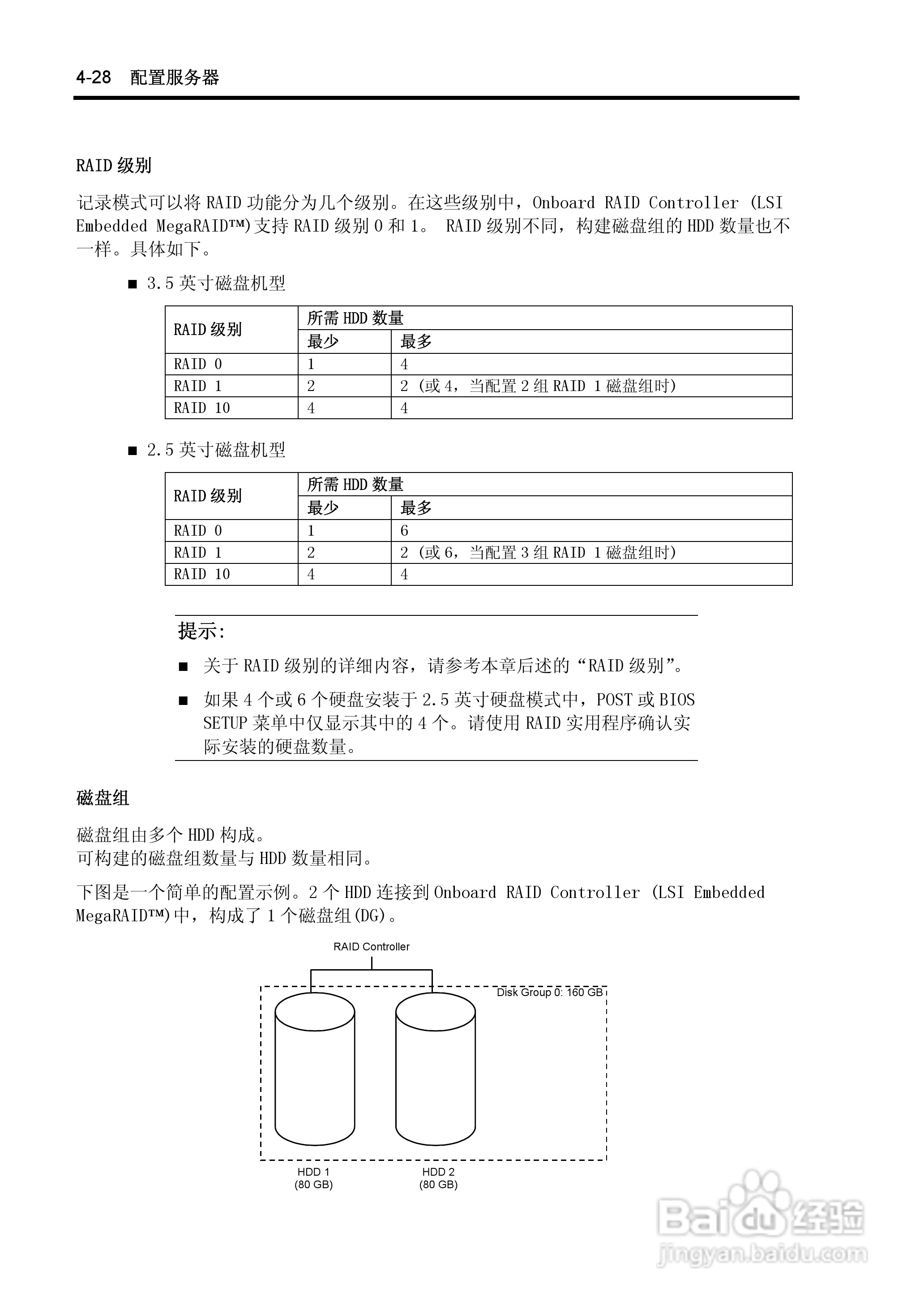 NEC N8100-1575F服务器用户手册:[11]