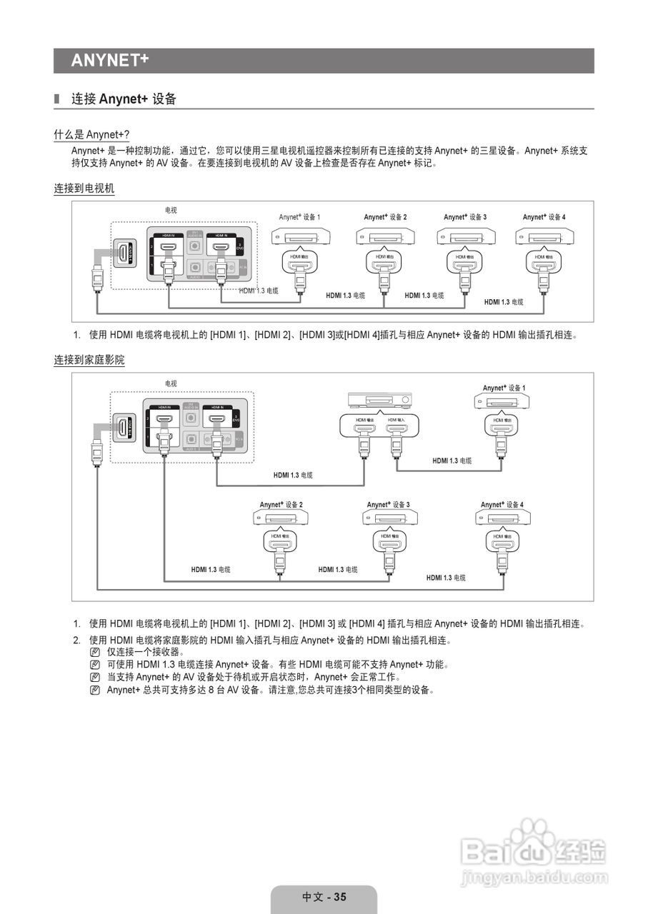 三星LA46B610A5R液晶彩电使用说明书:[4]