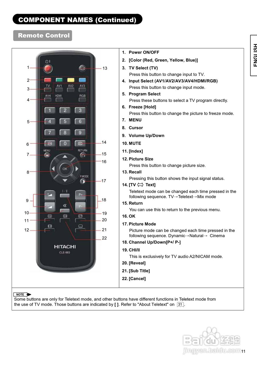 日立牌32LD9000TA2型等离子电视机使用说明书:[2]