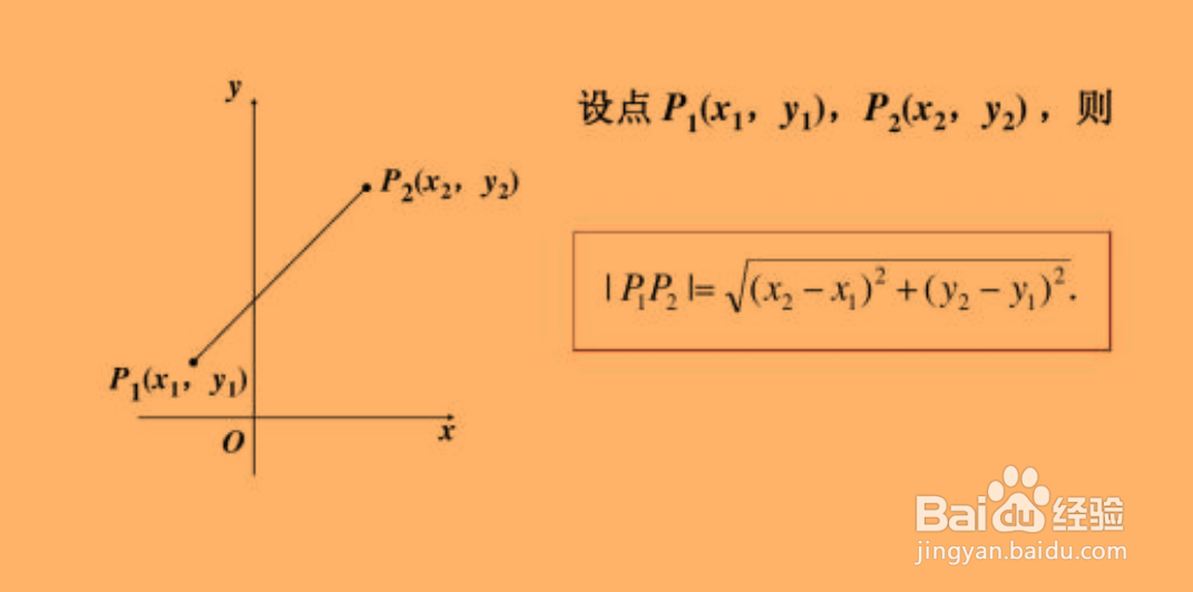 两点之间距离公式怎么用