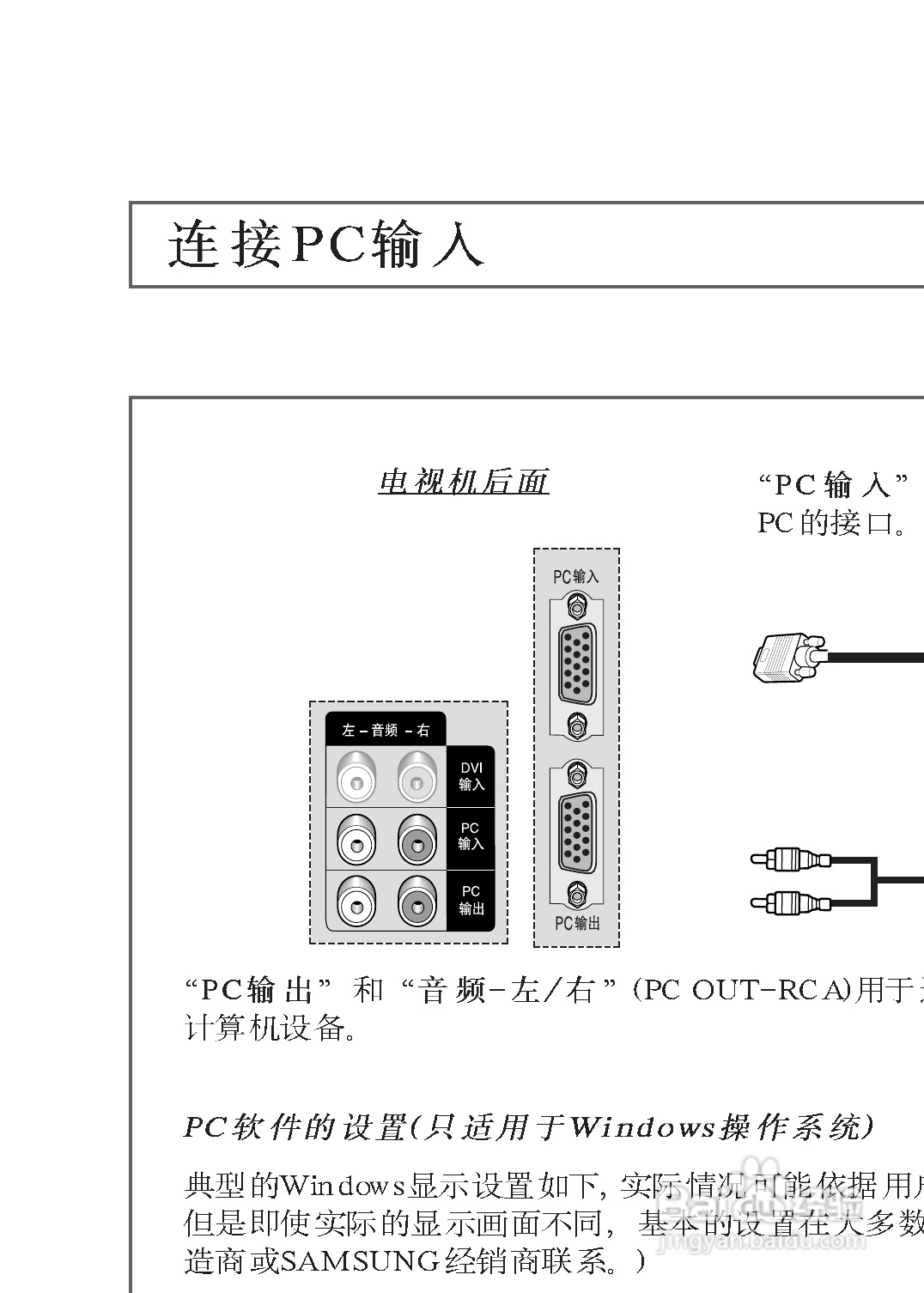 三星SP-54T9HR彩电使用说明书:[5]