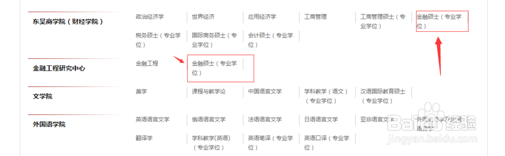 苏州大学金融专硕431科目考研参考书目有哪些?