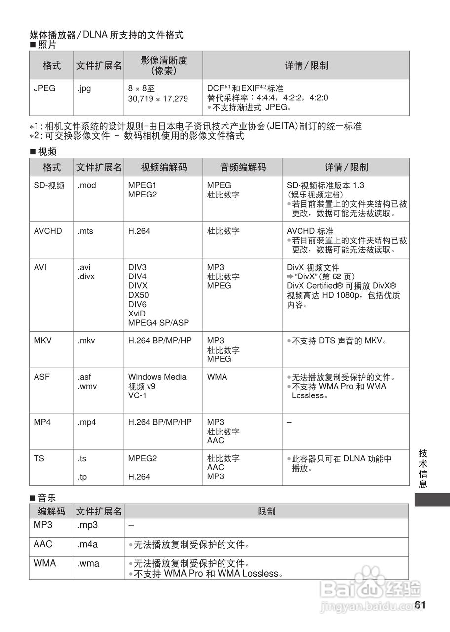 松下TH-L42U30C等离子彩电使用说明书:[7]