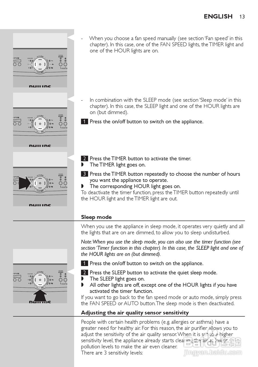 PHILIPS AC4004空气净化器使用说明书:[2]