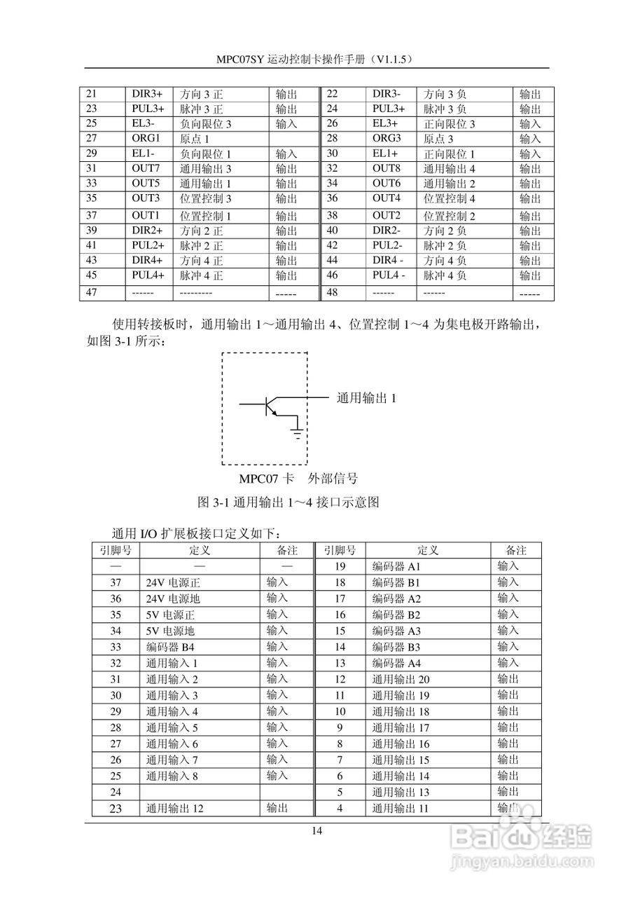 MPC07SY运动控制卡操作手册:[2]