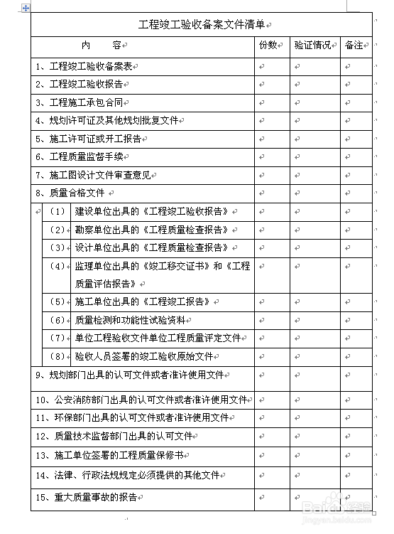 城市绿化工程竣工验收备案--办件流程图