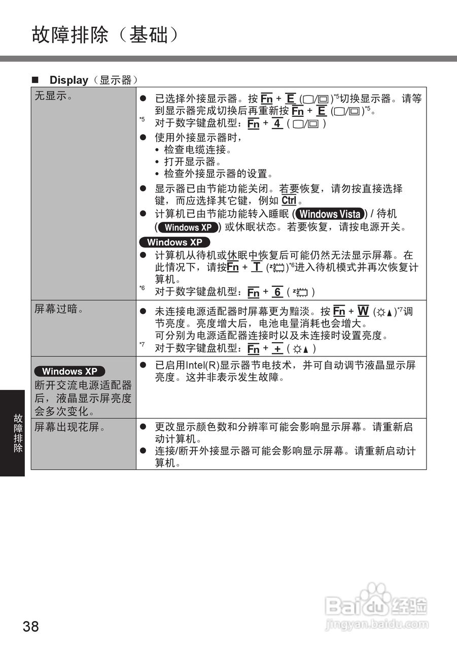 松下CF-U1笔记本电脑使用说明书:[4]