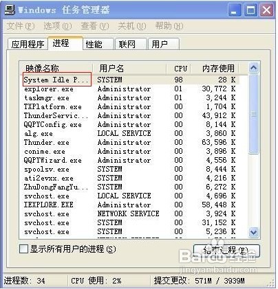 system idle process是什么进程