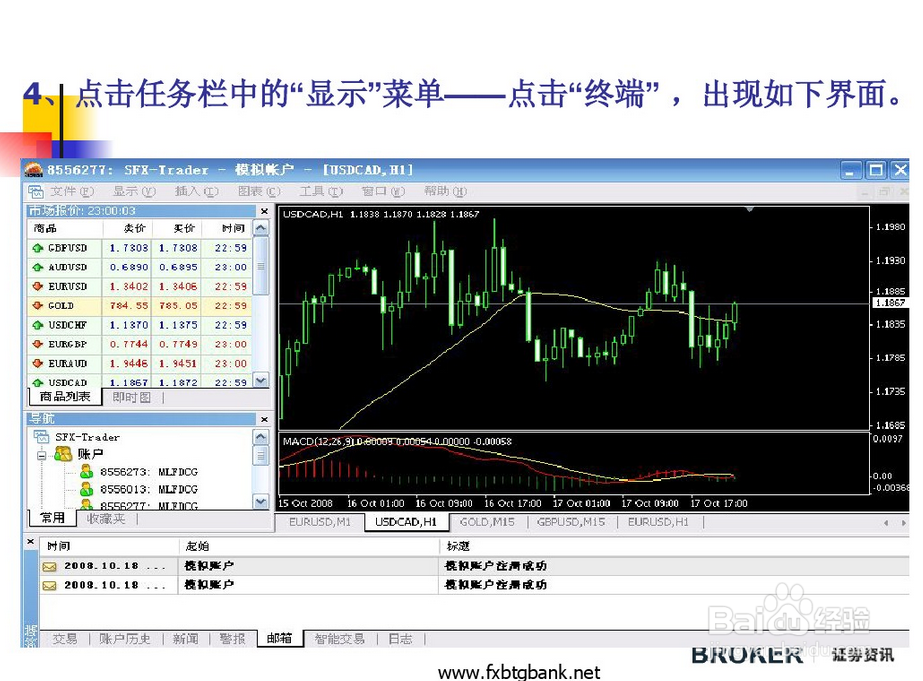 MT4软件使用方法教程